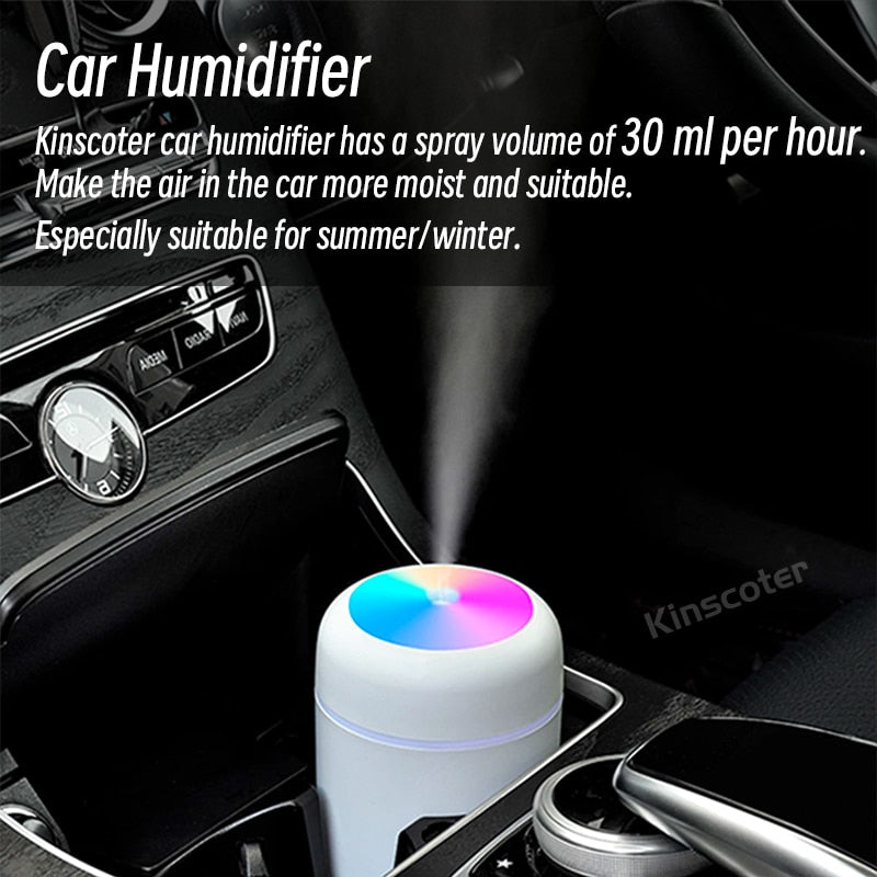 Portable Mini USB Aroma Diffuser